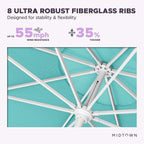 Midtown Umbrellas The Swilt 10 Feet Patio Umbrella in Sunbrella Aruba Acrylic Fabric - Fiberglass Ribs, Auto-Tilt Aluminum Frame For Backyard, Deck, Garden, Pool - White Pole