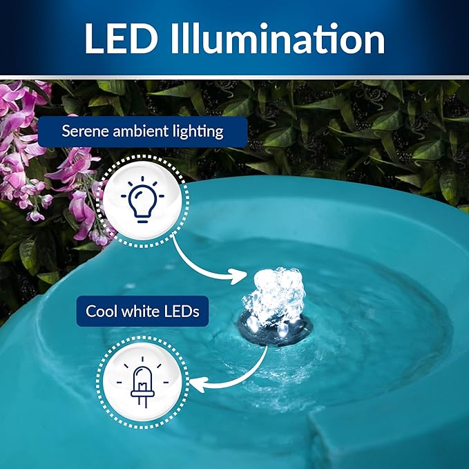 Alpine Corporation DIG100XS | 33"H Outdoor Antique Jar Water Fountain — Cascading LED Light Design for Patio, Deck & Yard — Turquoise Finish