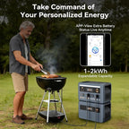 OSCAL PowerMax 1800 Portable Power Station, 1024Wh LiFePO4 Battery, 1800W AC (3600W Surge)/100W USB-C Output,Solar Generator(Solar Panel Optional) for Camping, RV, Home Backup Power