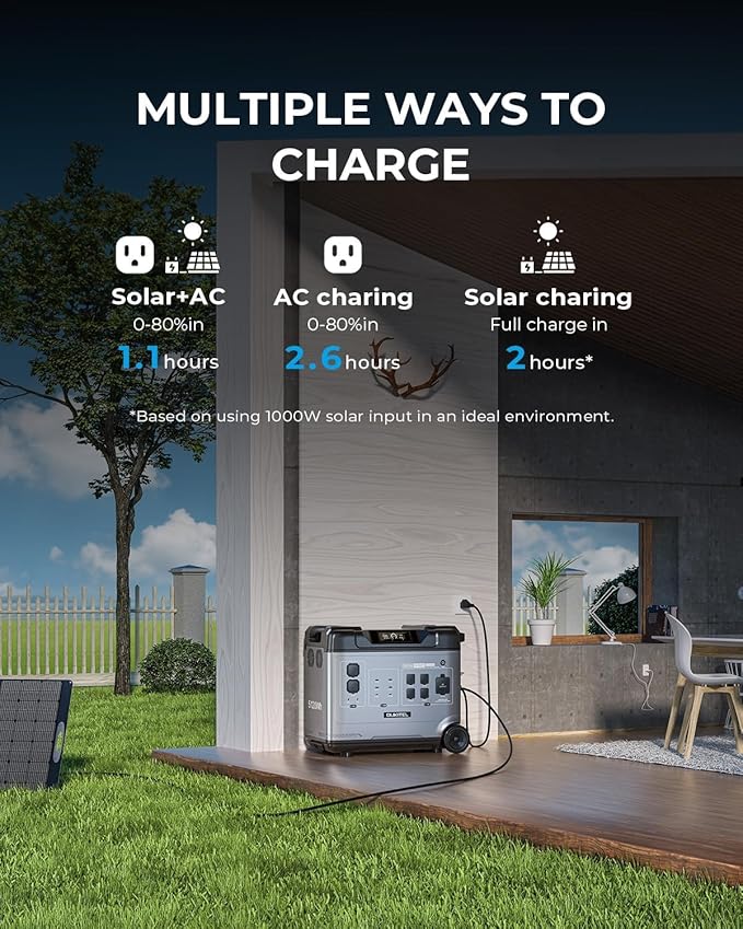 OUKITEL 5120Wh Power Station with 2x500W Solar Panels (2025 NEW), P5000 Pro Large Capacity Solar Generator, 5x3600W AC Output (5000W Peak), 1800W Fast Charging, 1000W MPPT Solar for Home Backup, RV