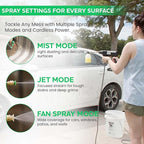 Zippi Hydro Cleaner Standard 2025 – Cordless High-Pressure Scrubber with Foam Dispenser, 1500 mAh Rechargeable & Lightweight for Efficient Outdoor Tile, Grout, and Surface Cleaning