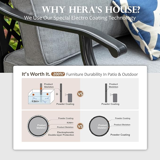 HERA'S HOUSE Outdoor Chairs Set of 2, 2 x Patio Chair with Grey Cushions, All Weather Outdoor Furniture for Lawn Garden Backyard Deck(Leg Chairs)