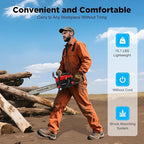 Gas Chainsaw, 2Stroke/4Stroke Gasoline Chainsaw Power Chain Saws Handheld Cordless Petrol Chainsaws For Wood Cutting Forest Felling Tree Pruning Shrub Pruning (2Stroke 18In 2200W 58CC)