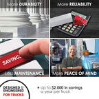 Tundra M Series - Truck Power Inverter - Modified Sine Wave 2500W / 12 Volts DC to 120 Volts AC - M2500