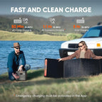 Jackery Solar Generator 2000 v2 with DC-DC Alternator Charger, 2042Wh/2200W LiFePo4 Portable Power Station, 20ms UPS Home Backup, USB-C PD 100W Fast Charging for Power Outages, Emergencies, Camping