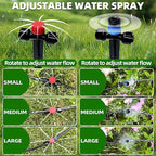 82FT Drip Irrigation System, 2025 Quick Connector Garden Irrigation System, Adjustable Nozzle, Garden Watering System with 1/4 '' Pipe, Garden, Vegetable, Greenhouse, Lawn Sprinkler