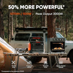 Jackery Explorer 1000 v2 Portable Power Station,1070Wh LiFePO4 Battery,1500W AC/100W USB-C Output, 1 Hr Fast Charge, Solar Generator for Camping,Emergency, RV, Off-Grid Living(AC Cable Included)