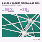 Midtown Umbrellas The Swilt 9 Feet Patio Umbrella in Sunbrella Canvas Teal Acrylic Fabric - Fiberglass Ribs, Auto-Tilt Aluminum Frame For Backyard, Deck, Garden, Pool - White Pole
