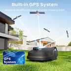 M800Plus GPS+3D Vision Cordless Robot Lawn Mower with Bow-Shaped Path Mowing, APP Control, Robotic Lawnmower with Obstacle Avoidance, Auto-Charging, Height Adjust for Lawns up to 8611 sq.ft