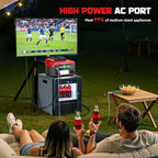 550W Power Station Compatible with Milwaukee: LIVOWALNY Portable Generator DC 18V to AC 110V, Pure Sine Wave Power Inverter Battery Adapter Phone Charger 2 USB-A & 1 Type-C & 2 AC Outlet (Tool Only)