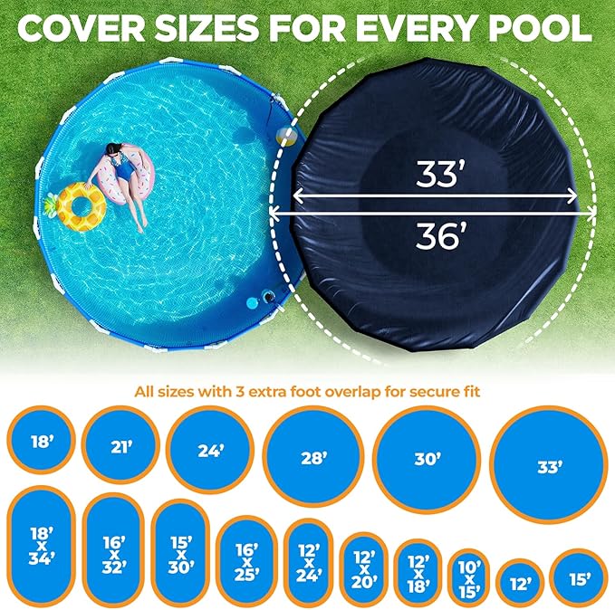 33 ft Round Pool Cover for Above Ground Pools, Above Ground Pool Cover, Swimming Pool Cover, 33 Foot Round Winter Pool Cover, Keeps Out Debris, Cold and UV Resistant, Supreme Mesh, Navy Blue