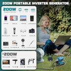 Real 200W Power Inverter Compatible With Makita, DC 18V to AC 110-120V Battery Inverter, LIVOWALNY Portable Power Station Generator, Charger Adapter Battery Powered with 2 USB & 1 Type-C & 1 AC Outlet