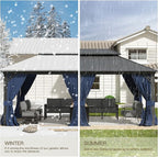 12'x20' Hardtop Gazebo,Double Roof, Outdoor Galvanized Steel Metal Gazebo with Curtains and Netting for Patios, Gardens, Lawns, NavyBlue
