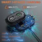 SUNER POWER 12V 30W Solar Battery Charger Maintainer PRO, Built-in UltraSmart MPPT Charge Controller, Waterproof 30 Watt Solar Panel Charging Kit for 12Volt AGM, Deep Cycle, Lead-Acid, Lifepo4 Battery