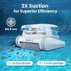 2025 Updated Hydro 3 Robotic Pool Cleaner for Inground/Above Ground Pools, 150W Cordless Pool Vacuum, Max 200min Runtime, 4.1L Filter Basket, Auto Waterline/Wall Cleaning, Max 1076 sq.ft Coverage