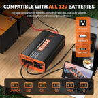 2000 Watt Pure Sine Wave Inverter 12V DC to 110V/120V AC Converter for RV/Truck/Home/Off-Grid Solar Car Power Inverter for Vehicles with 3 AC, 2 USB & 1 Type-C Ports, Remote Controller Cable Included