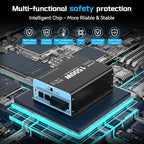 1500W Pure Sine Wave Inverter with Transfer Switch, 12V DC to 120V AC Converter with 2AC Outlets, USB Port, Type-C Port, Remote Controller, Power Inverter for RV, Outdoor, Auto Swtich to Shore Power