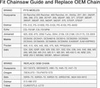 3-Pack 20 Inch Chainsaw Chain, 3/8" Pitch .050" Gauge 72 Drive Links Fits Husqvarna 455 (Rancher), 460 (Rancher), Stihl 33RS-72, MS311, MS391, Oregon E72, D72 and More