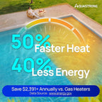 Aquastrong Inverter Swimming Pool Heat Pump, 35,000 BTU 9,000 Gallons Electric Pool Heater for Above Ground and Inground Pool, WiFi Capable Timer, Heating and Cooling Pool Heater 120V