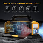1000W Power Inverter for Dewalt 20V Battery,Compatible Battery Charger of 6 Ports Each 6A,20V to 110V Pure Sine Wave Inverter with 3 USB-A/Type-C/DC Port, Light,Cigarette Lighter Socket for Emergency
