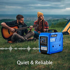 2450-Watt Dual Fuel Inverter Generator for Home Use, 1.6Gallon Large Fuel Tank Up to 8.3 Hours Use, 120V Gas Powered Generator Super Quiet - EPA Compliant