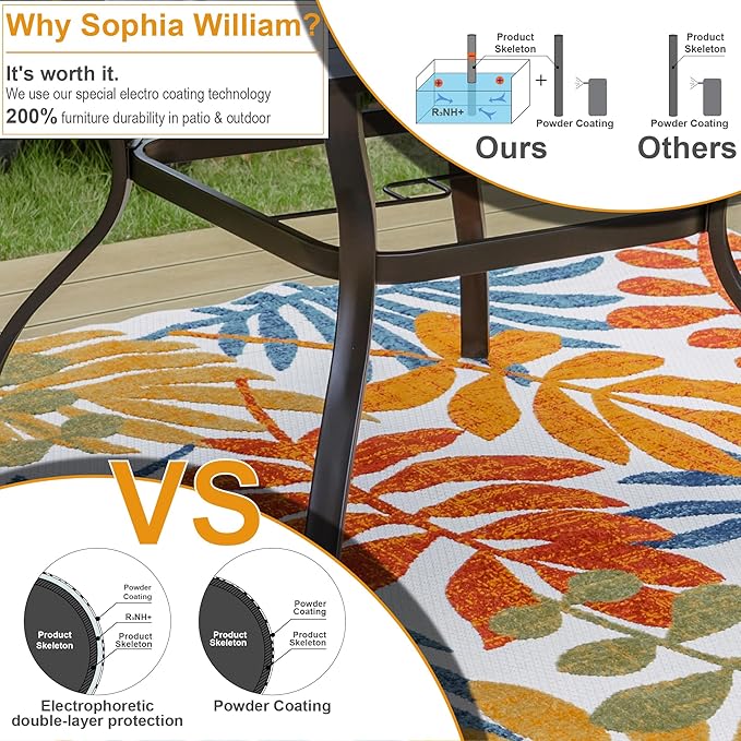 Sophia & William 5 Pieces Patio Dining Set with 4 Chairs and Square Table of Imitation Wood Top, Outdoor Conversation Furniture Set with Seat Cushion and 1.57" Umbrella Hole for Porch Backyard Balcony