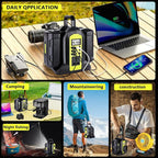Power Inverter for Ryobi 40V Battery, 350W 2-Port Battery Converter DC 40V to AC 120V, Portable Generators with LED Light, 6 Output Ports, LCD Display for RV Camping, Emergency, Power Outages