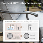 7 Piece Metal Outdoor Patio Furniture Set, Patio Conversation Sets 1 3-seater Sofa, 4 Fixed Chair, 2 Ottomans with 5.75" Thick Cushion, Black All-weather Frame Backyard Furniture, Gray