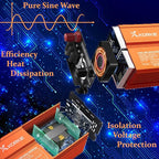1000W Pure Sine Wave Inverter, Car Power Inverter, 12V DC to 110V AC Power Converter, Emergency Power Inverter with Type-C, Dual 5.2V/2.4A USB, 3AC Outlets for Home,Camping, RV, Truck, Vehicles