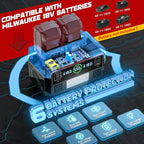 550W Power Station Compatible with Milwaukee: LIVOWALNY Portable Generator DC 18V to AC 110V, Pure Sine Wave Power Inverter Battery Adapter Phone Charger 2 USB-A & 1 Type-C & 2 AC Outlet (Tool Only)