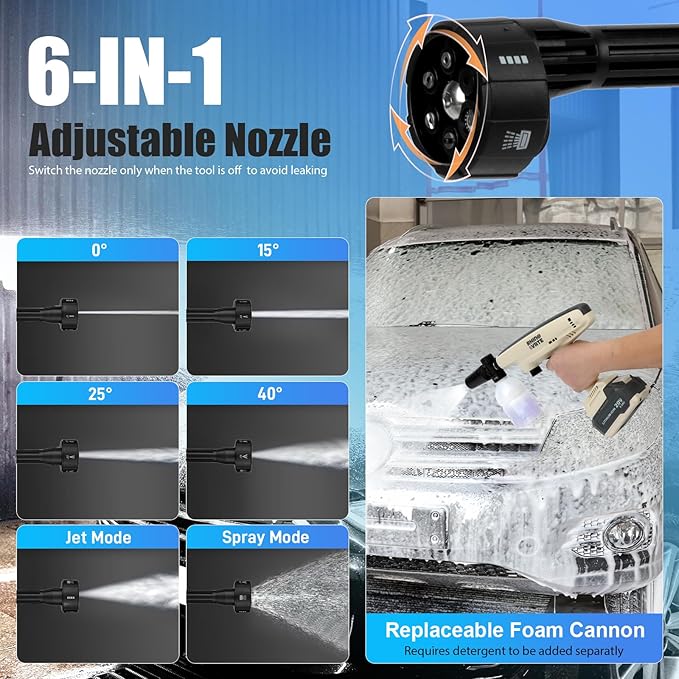 Cordless Pressure Washer, Portable Imapct Power Washer, 4.0Ah Battery Powered with Dual Water Source, 6-in-1 Nozzle, 16ft Detachable Hose, Lightweight and Long-Lasting, Designed for Light-Duty Tasks