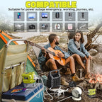 2 Packs Real 200W Power Inverter Compatible With Ryobi, VoLtTech Battery Inverter DC 18V to AC 110V Portable Phone Charger Generator Power Supply with 2 USB Ports & 1 Type-C & 1 AC Outlet (No Battery)