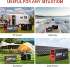2000W Pure Sine Wave Inverter, Car Power Inverter 12V to 120V AC Converter for RV, Truck, Solar, Outdoor with Dual AC and 20A Socket, 18W+30W USB, PD60W, Surge 4000W, Remote Control(2000W-12V)