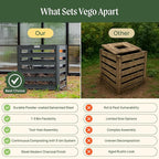 Vego Garden 32" Tall Modular Compost Bin 90" x 30" x 32"