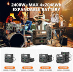 ALLWEI LiFePO4 Solar Generator 2400W with 1x 200W Solar Panels & B200 PRO Expansion Battery, 2048Wh Portable Power Station, Fast Charge in 1.5H, Battery Backup for RV Camping Home Off-Grid