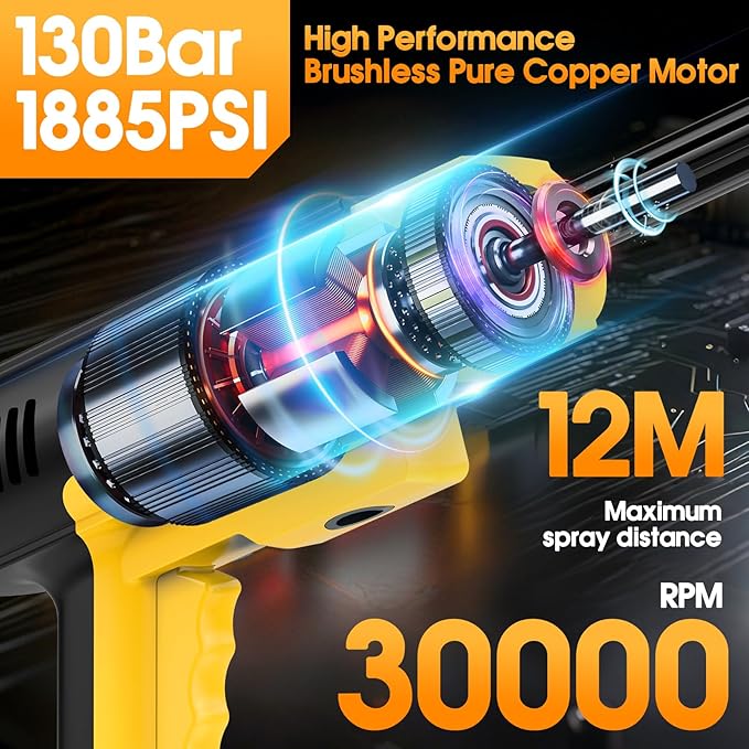 Cordless Pressure Washer Battery Powered, 130Bar/1885PSI Cordless Power Washer with 3.0Ah Battery&Charger&6-in-1 Nozzle, Handheld Pressure Washer Cleaner Portable Power Washer Kit for Car/Garden/Home
