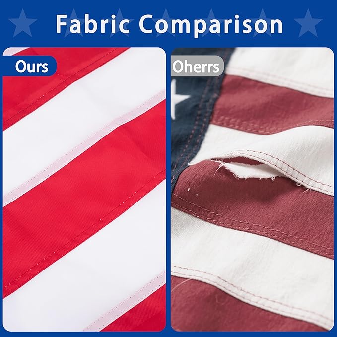 american flag 2x3ft, Heavy Duty Polyester USA Flag Outdoor with Embroidered Stars, Sewn Stripes,Brass Grommets for Indoor, Outdoor, All Weather
