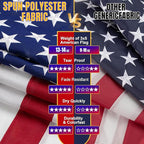 American Flag 6x10ft Ultra Durable for Outside, TearProof Spun Polyester, Embroidered Stars, Brass Grommets, Perfect for Outdoor US Flag, Show Your Patriotism with Long-Lasting Quality