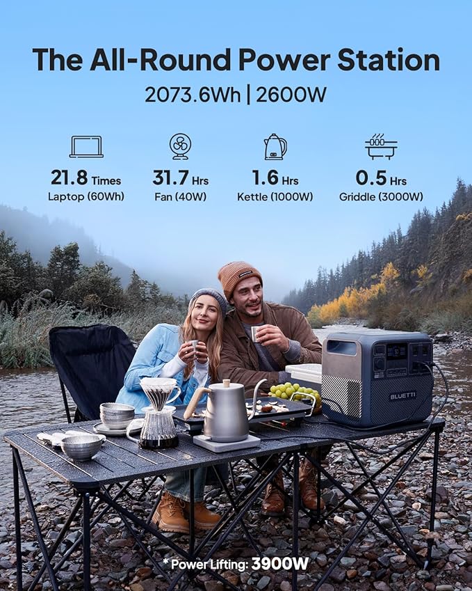 BLUETTI Elite 200 V2 Portable Power Station & Charger 1 (Ships Separately), 2073.6Wh LFP Backup, 4 AC Outlets (3900W Peak), 4.2H Full Charge via Car, Perfect for Camping, Off-grid, and Power Outages