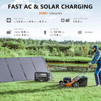 ALLWEI 2400W Portable Power Station (Surge 4800W) with 2x400W Solar Panel and 2x2048Wh Expansion Battery Included, 4 AC Outlet, LiFePO4 Battery Backup Generator for RV Camping Emergency Outdoor Home
