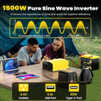 1500W Pure Sine Wave Inverter - 12V DC to 120V AC Converter for Home, RV, Truck, Off-Grid Solar Power Inverter Built-in 3.1A USB, Type-C Port, AC Hardwire Output Port, Remote Control with LCD Screen
