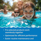 In The Swim Ultimate Chemical Value Kit and Chlorine Bundle - Pre-Measured Kit for Seasonal Maintenance - 50lb Bucket 3-Inch Chlorine Tablets - Inground and Above Ground Pools Up to 35K Gallons