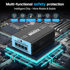 New Upgraded 2200 Watts Pure Sine Wave Inverter, 12V DC to 110V AC Power Inverter with 4 AC Outlets, USB Port, Type-C Port for Truck, Vehicle, Power Outage, Remote Control with LCD Screen