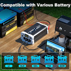 1500 watt Pure sine Wave Inverter, 12V DC to 110V AC Power Inverter, Used for Solar Emergency Power Supply in RV Homes, with 3 AC Output sockets, USB Port, Type-C Port, Remote Control with LCD Screen