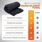 Sauna Blanket Towel Insert - Absorbent Insert for Sauna Blanket - Reusable and Machine Washable - 58"x70"- Luxurious Microfiber Material