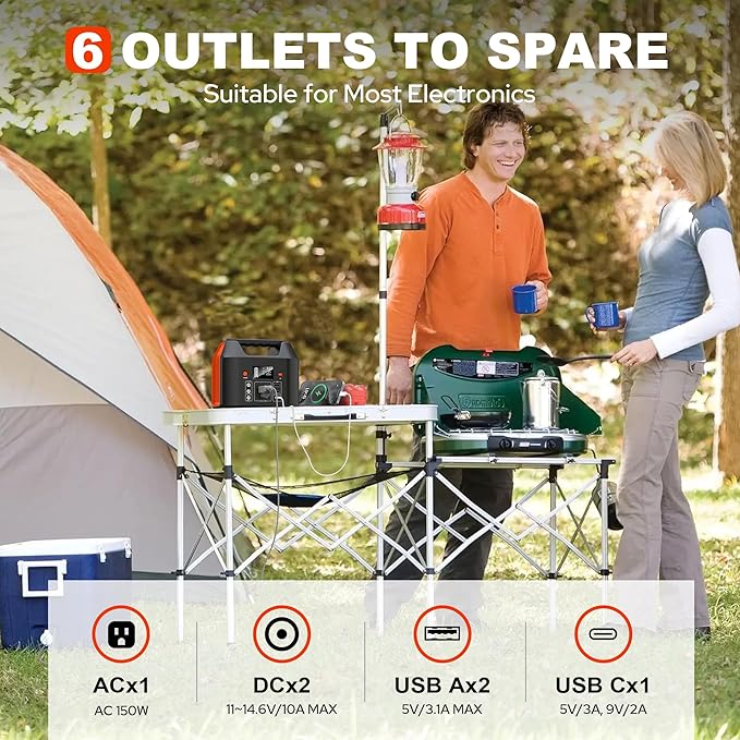 SinKeu 150W Power Bank Station, 122.8Wh/38400mAh LiFePO4 Battery, Solar Generator for Outdoor Camping, Traveling, Emergencies-Orange