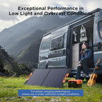 110 Watt Portable Solar Panel,Gifts for Men,18.6V Foldable Solar Panel Charger for Power Station 23.5% High Efficiency IP67 Waterproof 2 Kickstands for Camping RV Offgrid Living