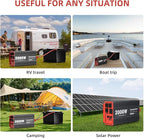 2000W Pure Sine Wave Inverter, Car Power Inverter 24V to 120V AC Converter for RV, Truck, Solar, Outdoor with Dual AC and 20A Socket, 18W+30W USB, PD60W, Surge 4000W, Remote Control(2000W-24V)