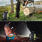 350W Power Inverter for Ryobi 40V Li-ion Batteries,2-Port Supply Inverter Generators Converter DC 40V to AC110V ~120V with LED Light,3 USB-A,1 Type-C,1DC Port, for Outdoor Travel Camping