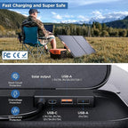 110 Watt Portable Solar Panel,Gifts for Men,18.6V Foldable Solar Panel Charger for Power Station 23.5% High Efficiency IP67 Waterproof 2 Kickstands for Camping RV Offgrid Living